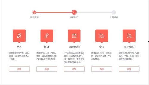 头条号申请作者的流程,轻松成为内容创作者