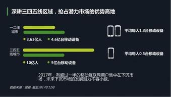 头条资源管理,揭秘高效内容运营之道