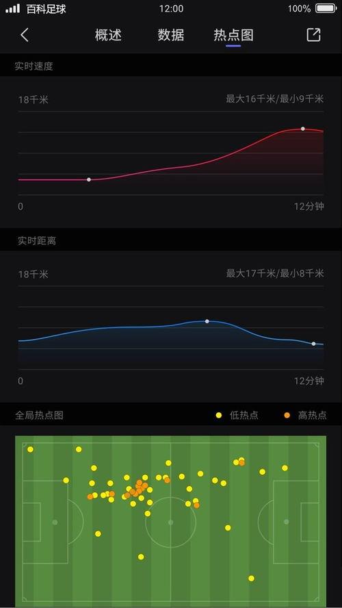 足球官方头条新文,揭秘足球新文背后的精彩故事