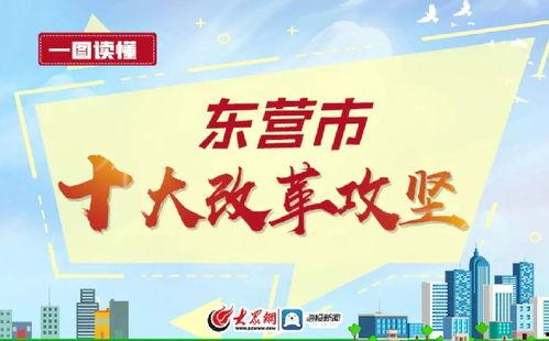 德州东营交通新闻头条,交通新动态，多线路优化提升出行体验