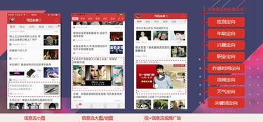 头条新闻广告投放