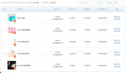 哈尔滨快手网红张开凤